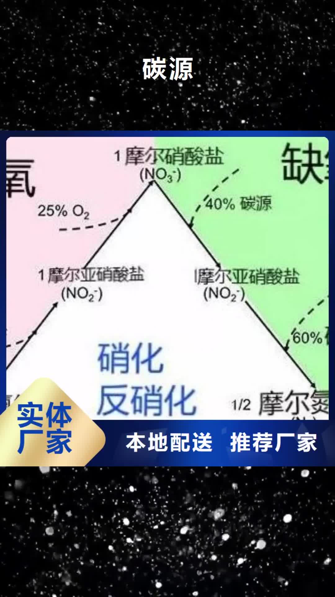 江西【碳源】组合填料品质优选
